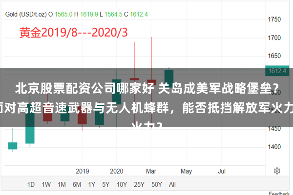 北京股票配资公司哪家好 关岛成美军战略堡垒？面对高超音速武器与无人机蜂群，能否抵挡解放军火力？