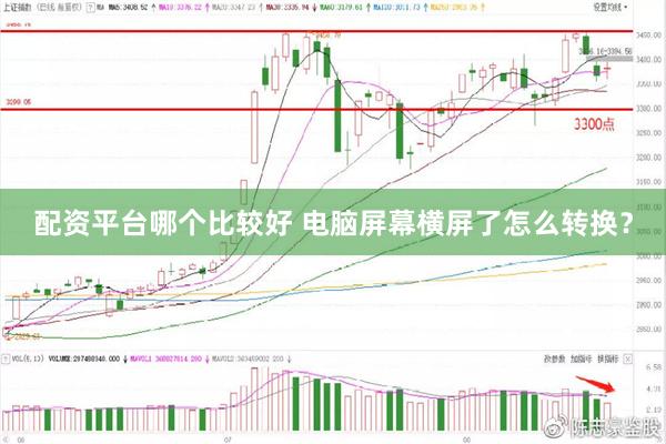 配资平台哪个比较好 电脑屏幕横屏了怎么转换？