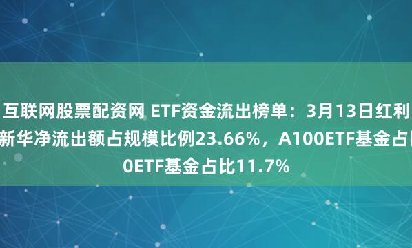 互联网股票配资网 ETF资金流出榜单：3月13日红利低波ETF新华净流出额占规模比例23.66%，A100ETF基金占比11.7%